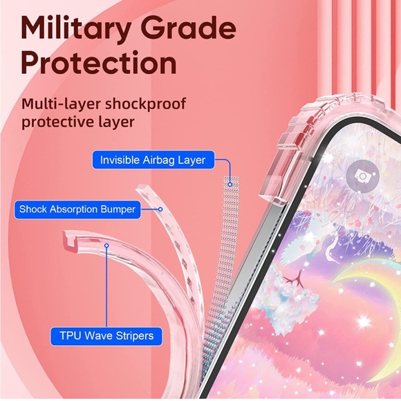 iPhone 14 Plus Pink Transparent Case - Picture 3 of 8